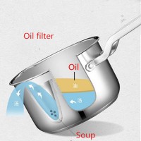 stainless steel 304 oil filter soup pot milk boiling pot